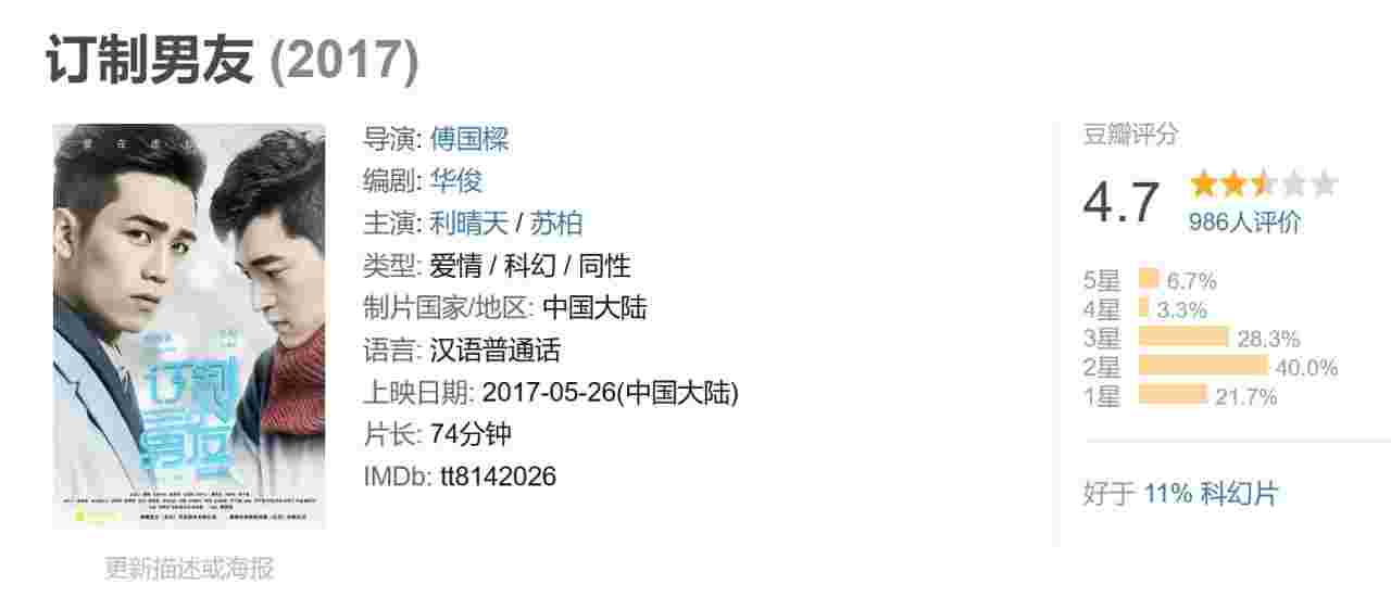 封面图片