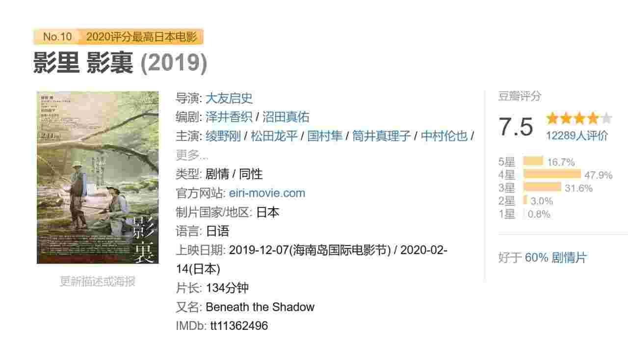 封面图片