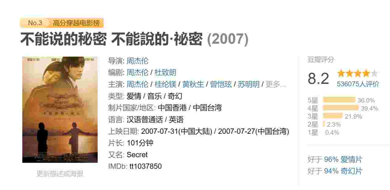 不能说的秘密