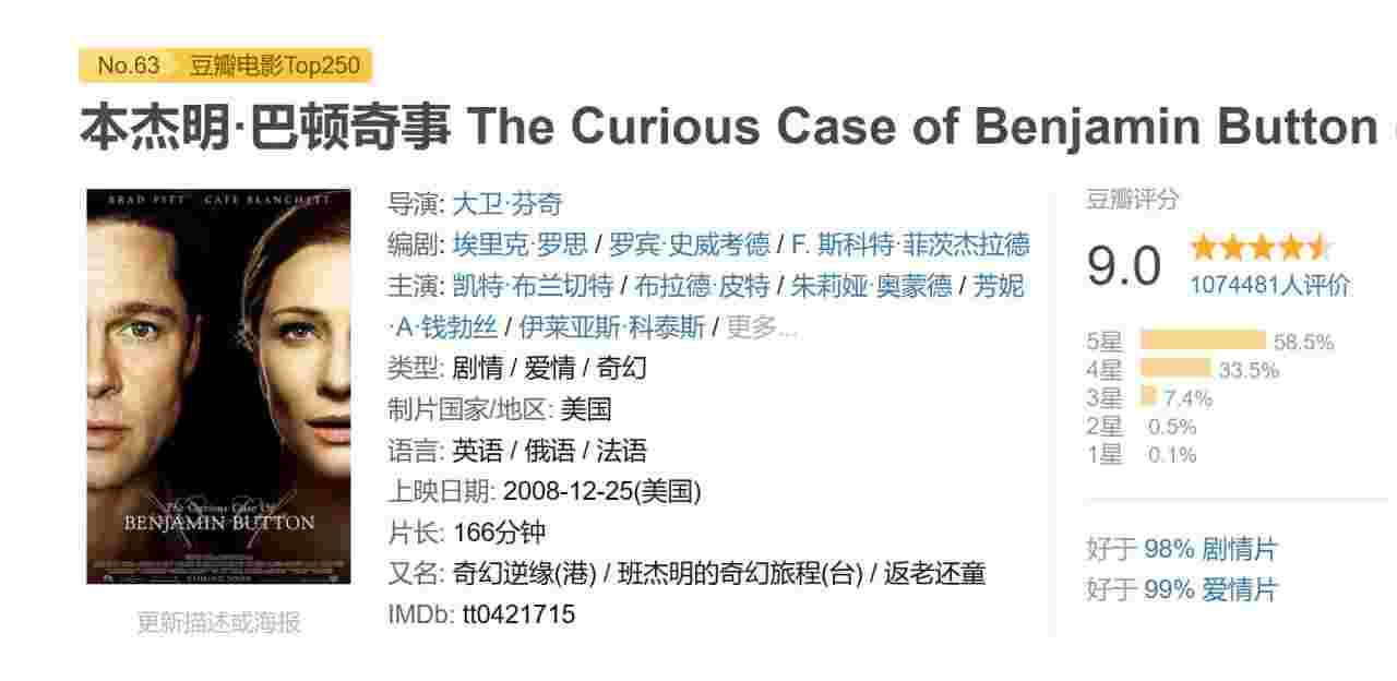 本杰明·巴顿奇事