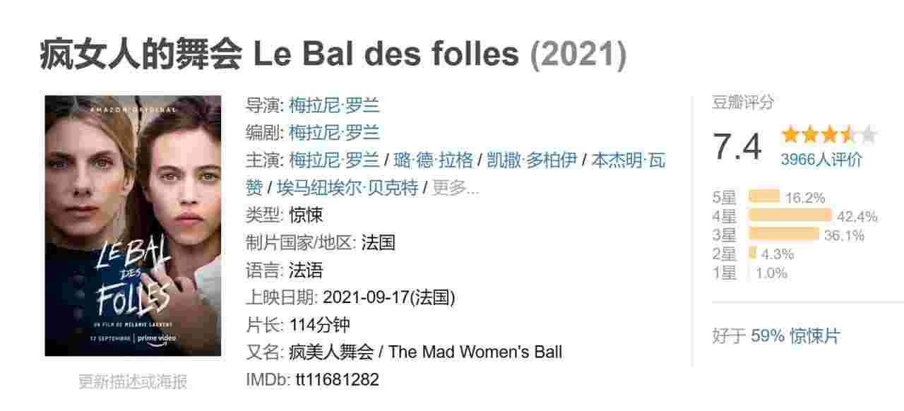 疯女人的舞会