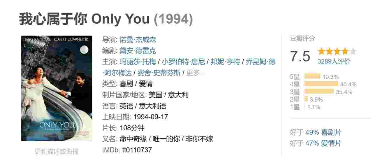 我心属于你 Only You