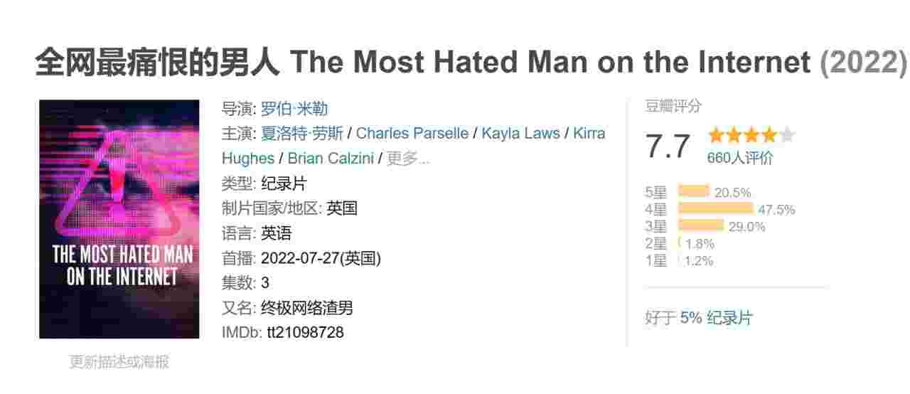 全网最痛恨的男人