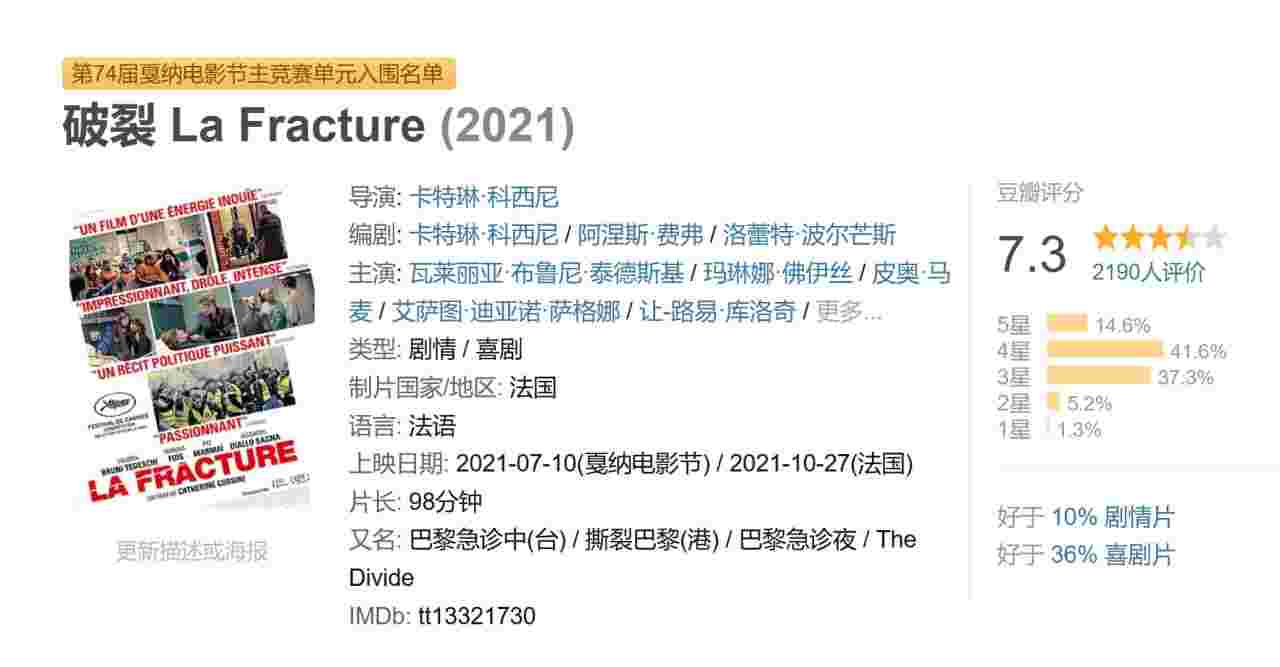破裂 La Fracture
