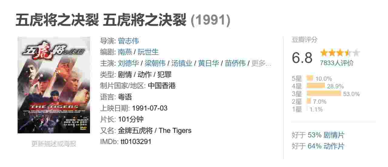 五虎将之决裂