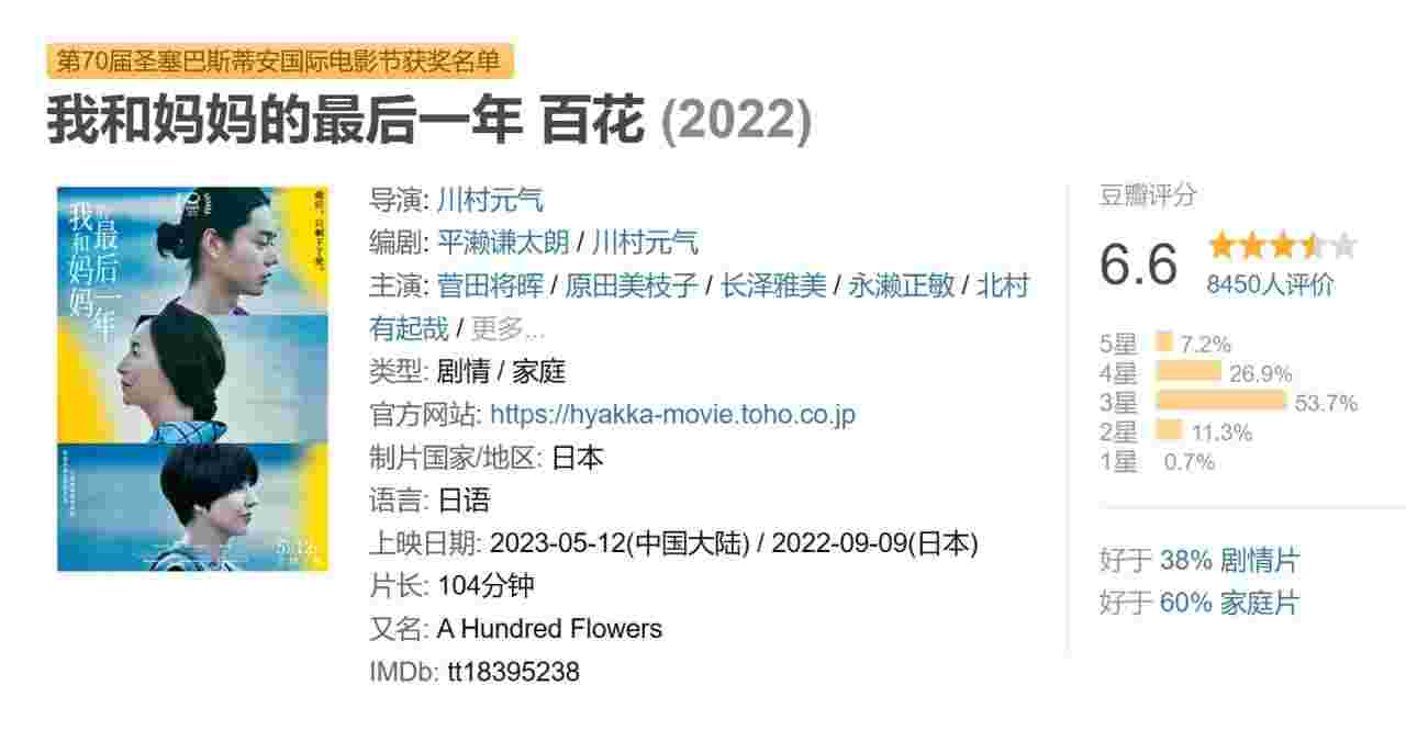 封面图片