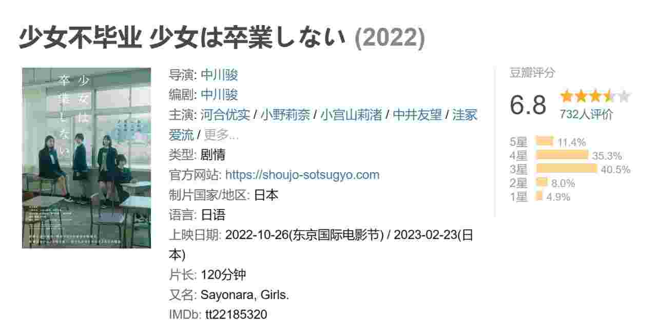 封面图片