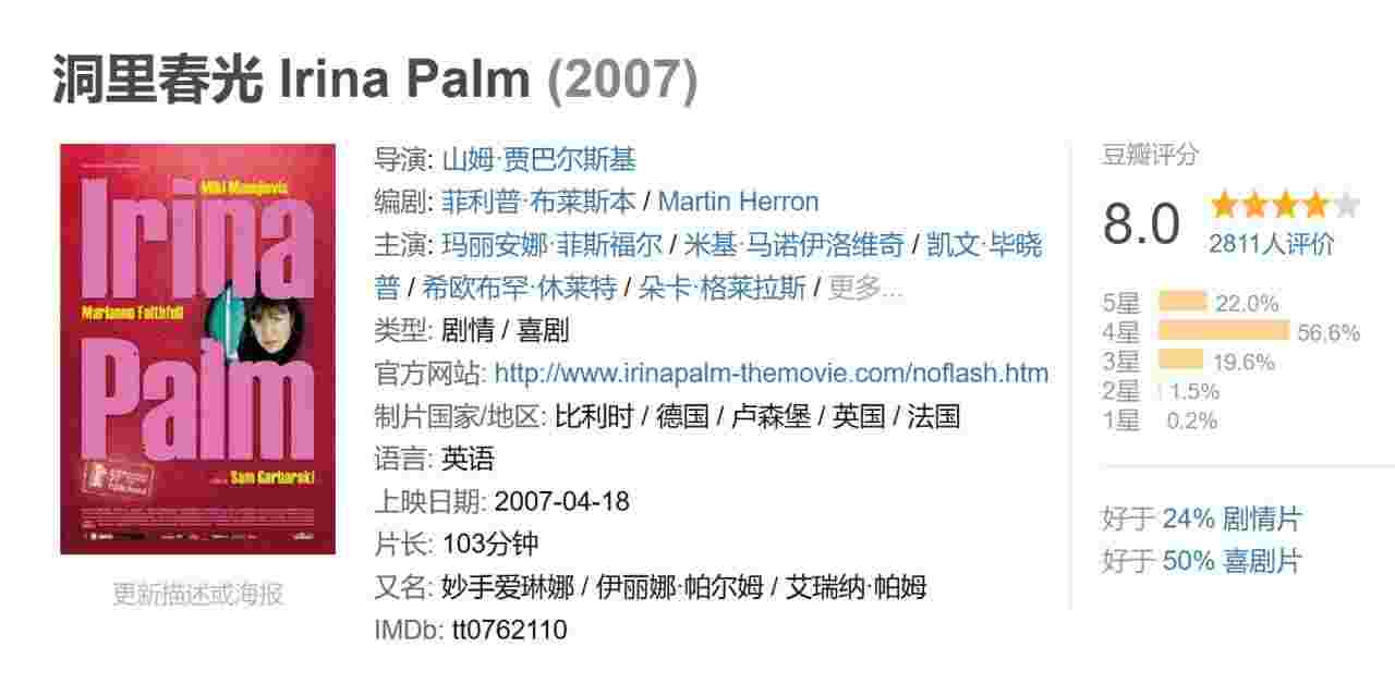 洞里春光 Irina Palm