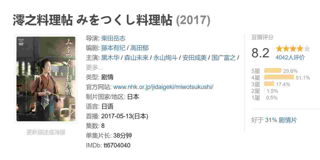 澪之料理帖
