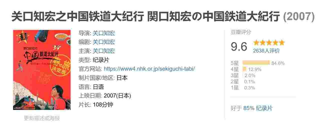关口知宏之中国铁道大纪行