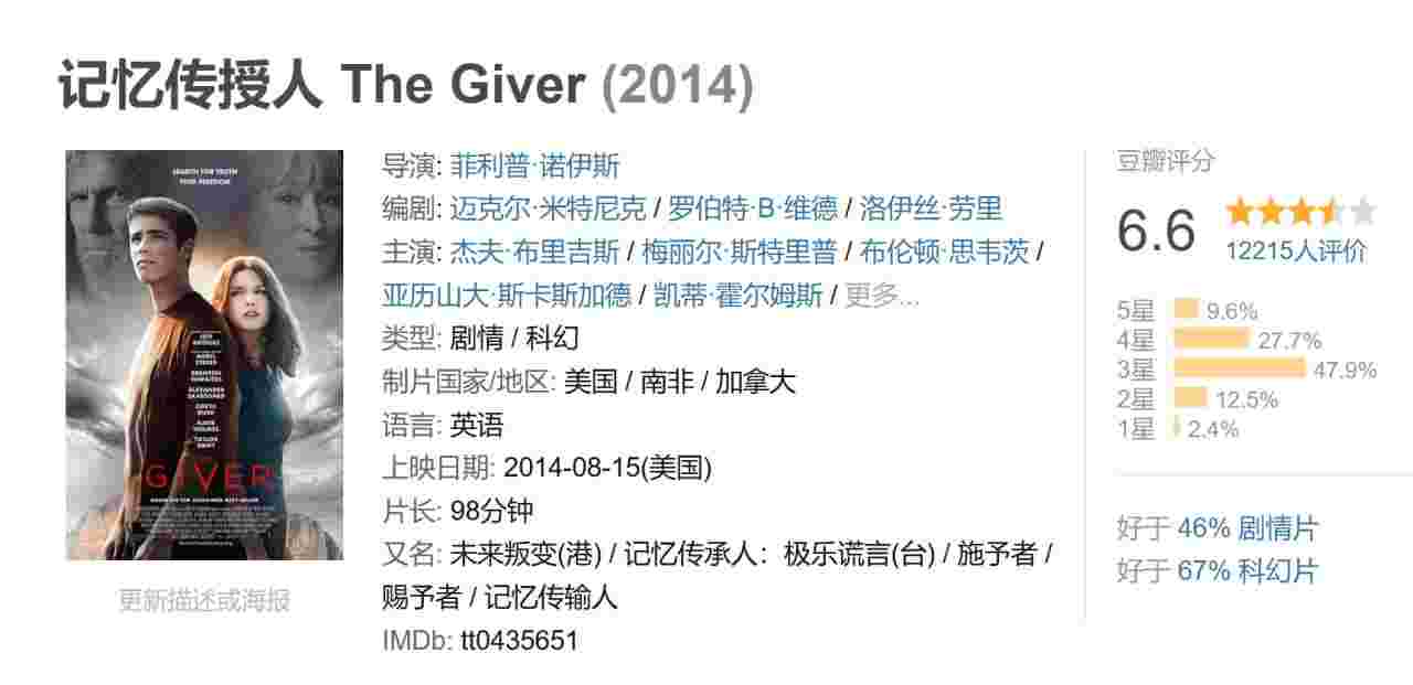 记忆传授人 The Giver
