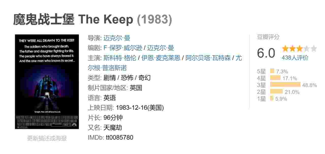 魔鬼战士堡 The Keep