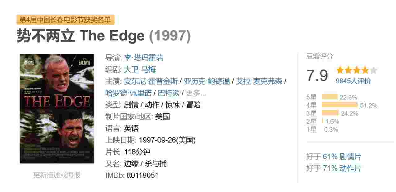 势不两立 The Edge