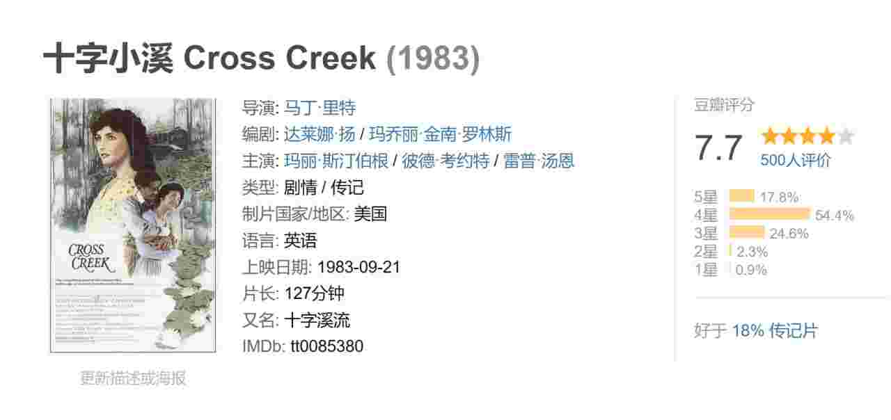 十字小溪 Cross Creek