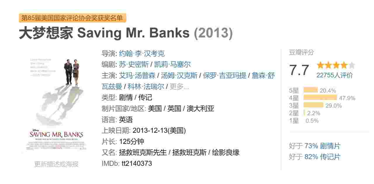 大梦想家 Saving Mr. Banks