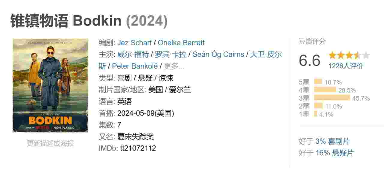 锥镇物语 Bodkin