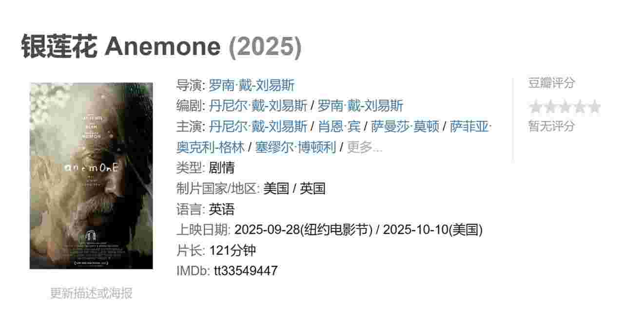 银莲花 Anemone