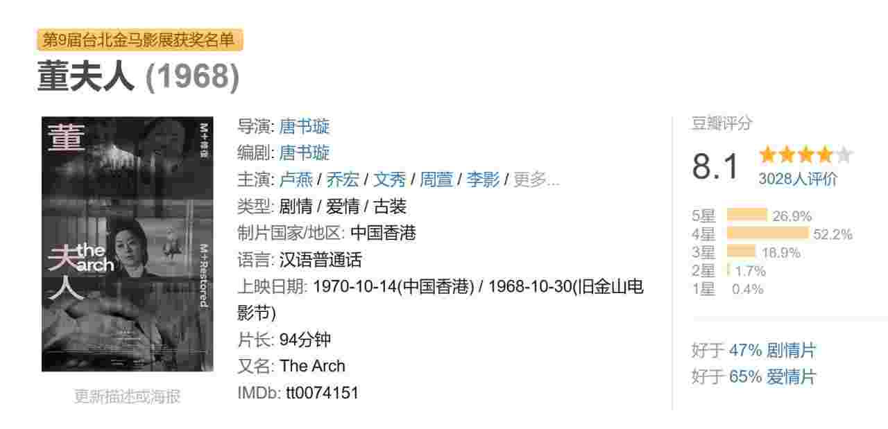 董夫人