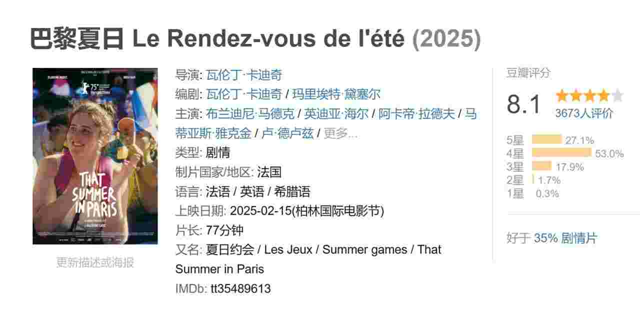 巴黎夏日 Le Rendez-vous de l'été