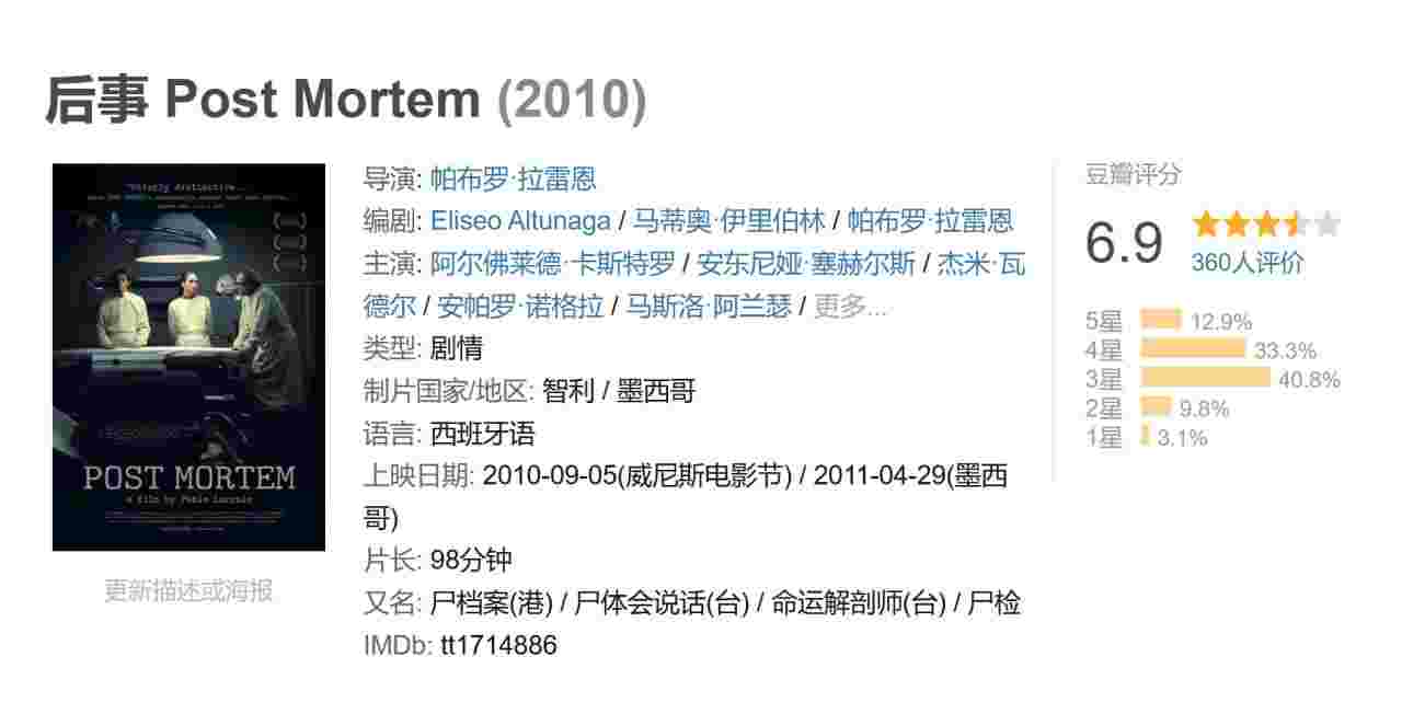 后事 Post Mortem