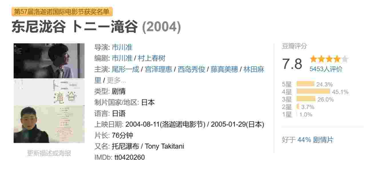 东尼泷谷