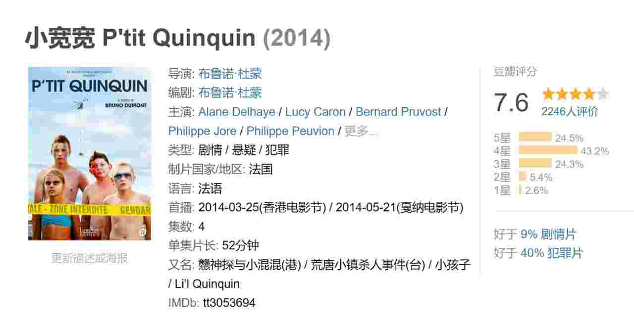 小宽宽 P'tit Quinquin