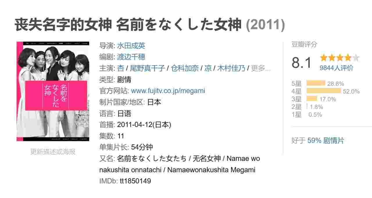 丧失名字的女神