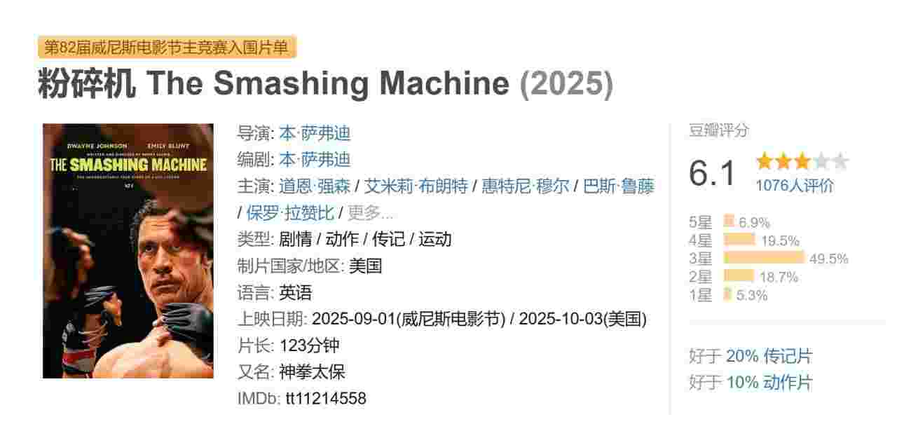 粉碎机 The Smashing Machine