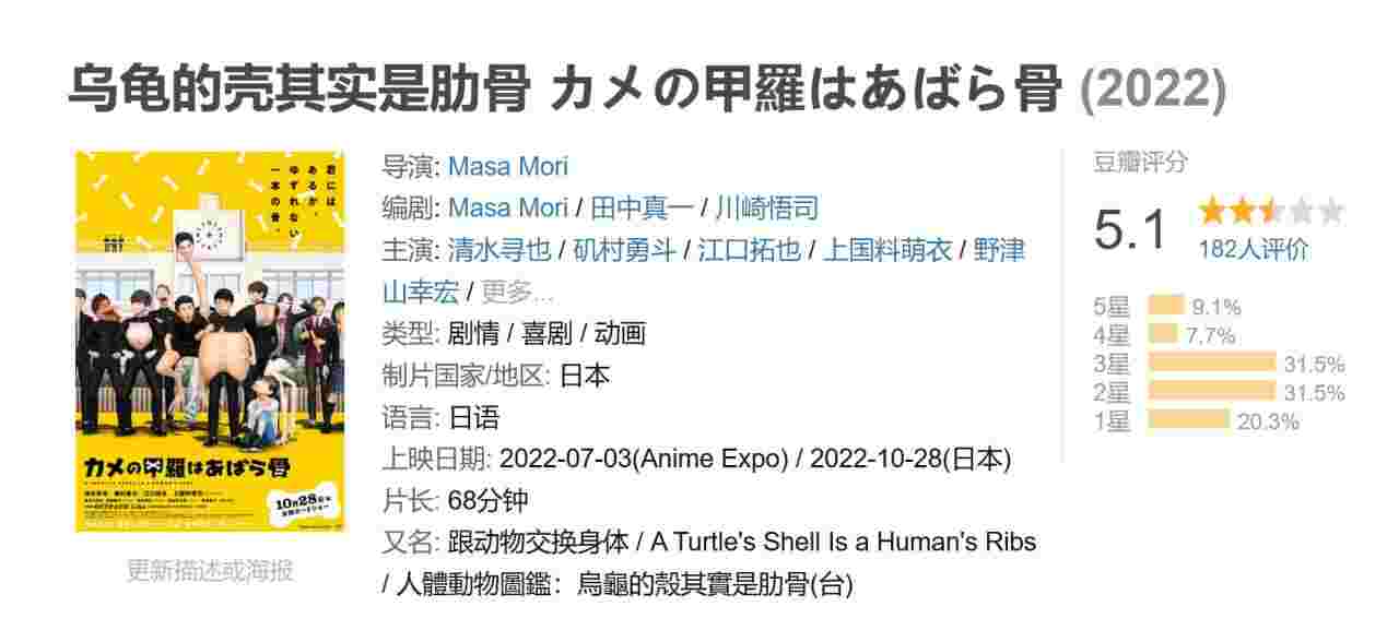 乌龟的壳其实是肋骨