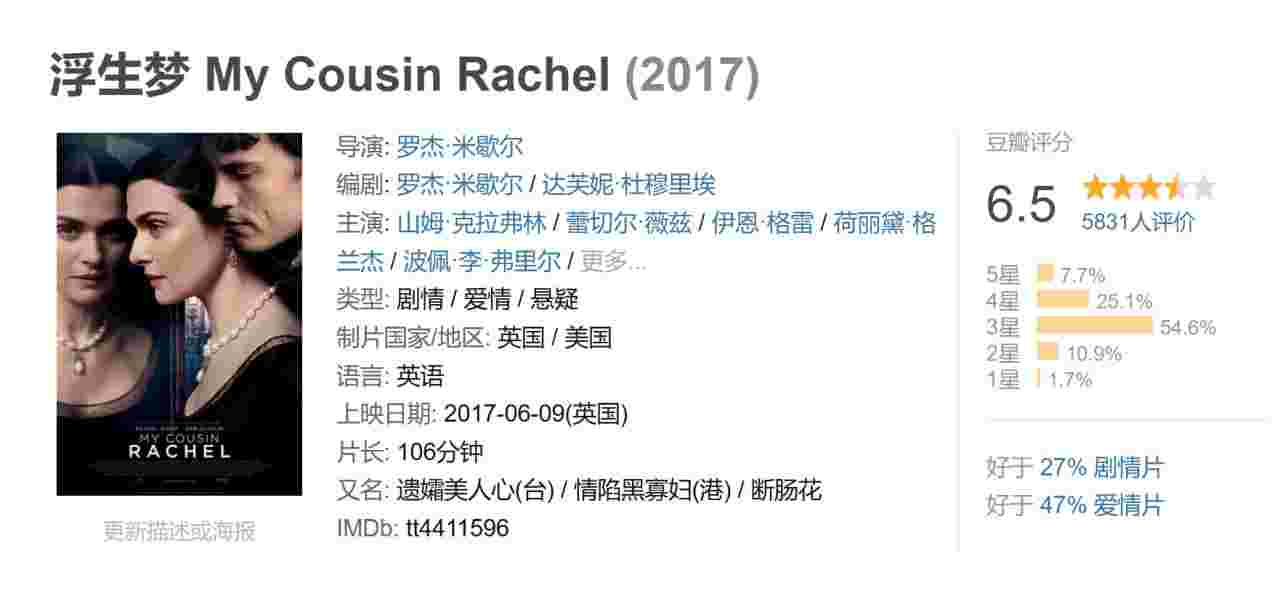 浮生梦 My Cousin Rachel