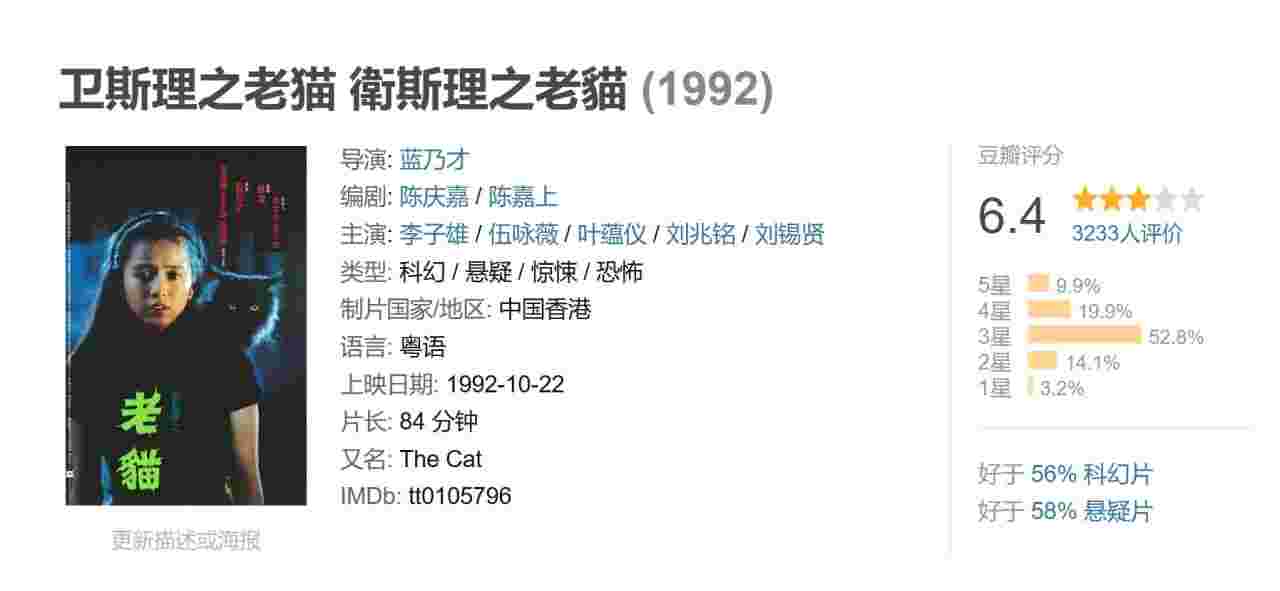 卫斯理之老猫