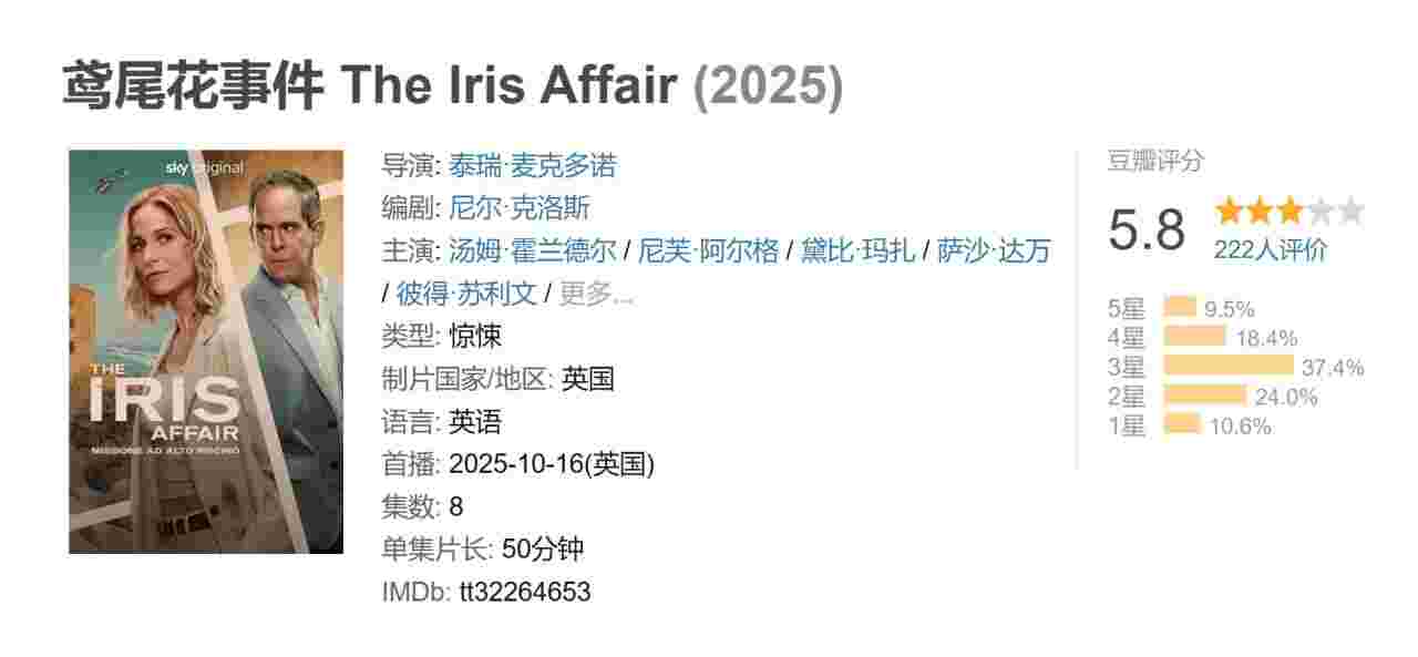 鸢尾花事件 The Iris Affair