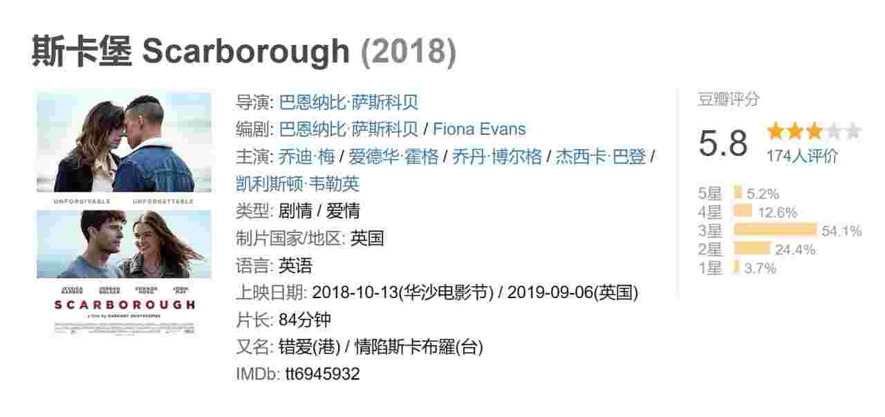 封面图片