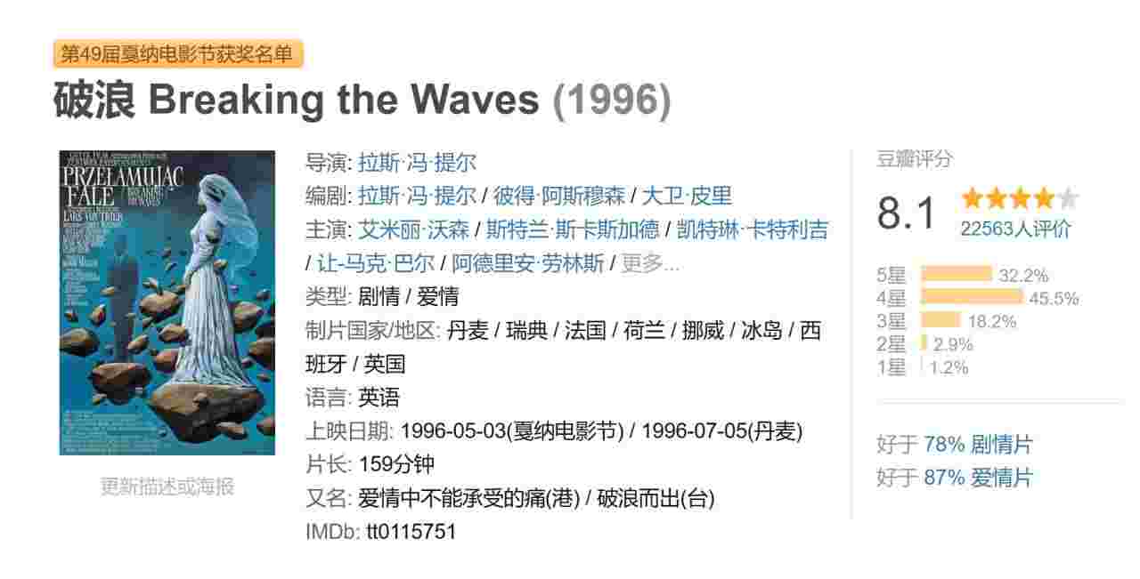 破浪 Breaking the Waves