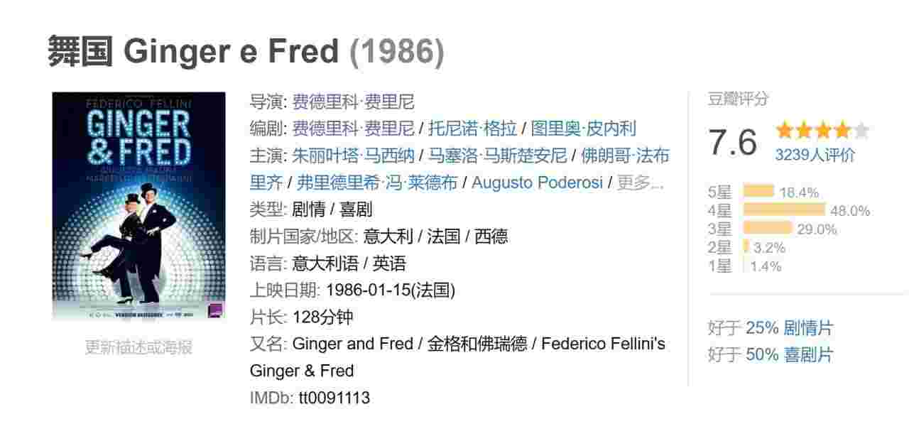 舞国 Ginger e Fred