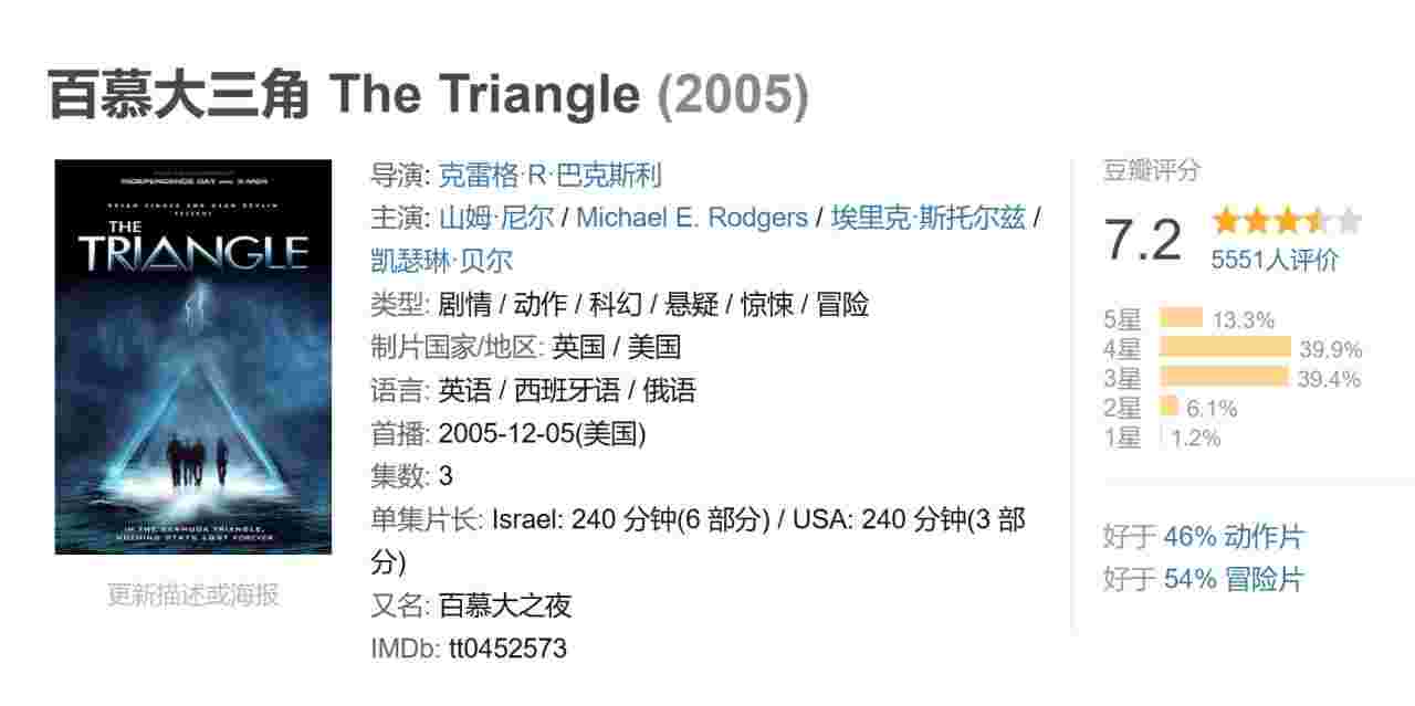 百慕大三角 The Triangle