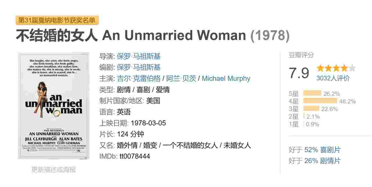 不结婚的女人 An Unmarried Woman