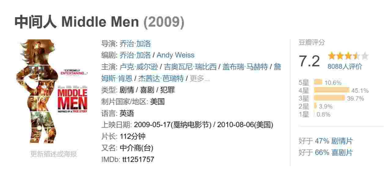 中间人 Middle Men