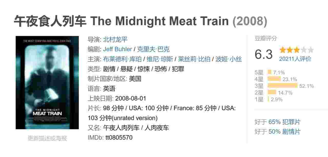 午夜食人列车 The Midnight Meat Train