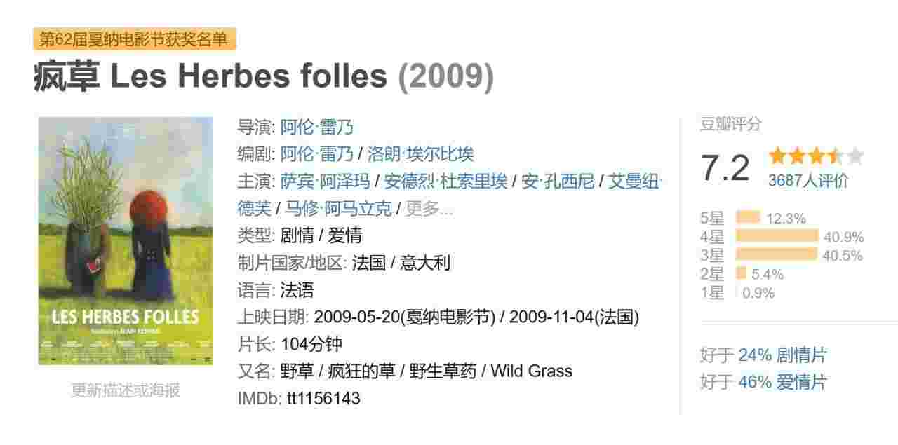 疯草 Les Herbes folles