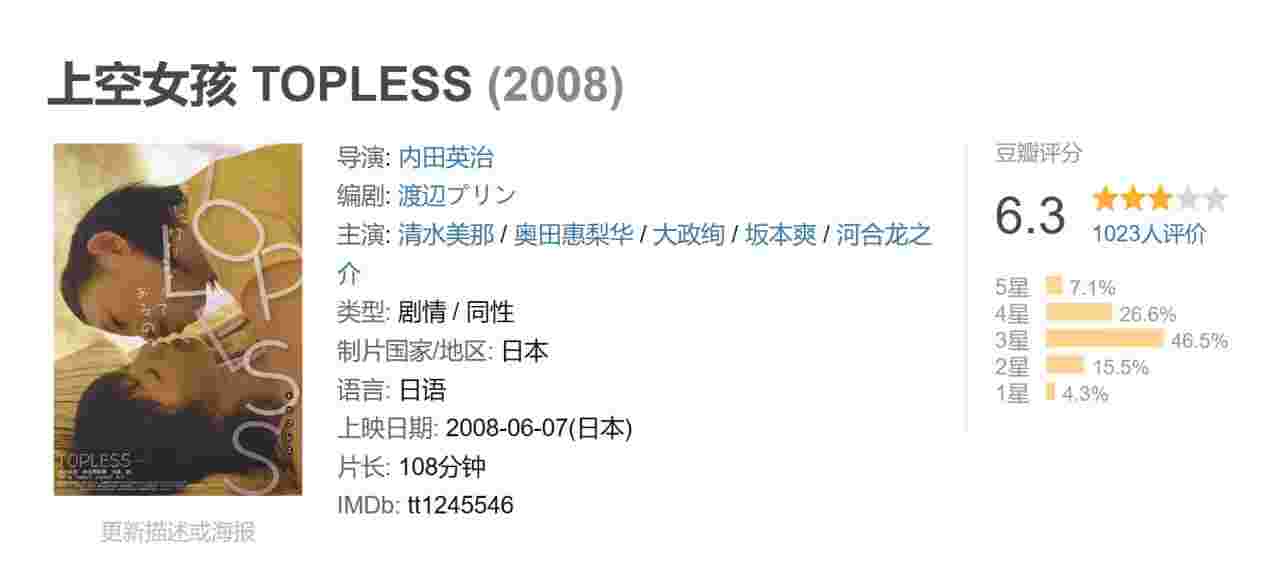 上空女孩 TOPLESS